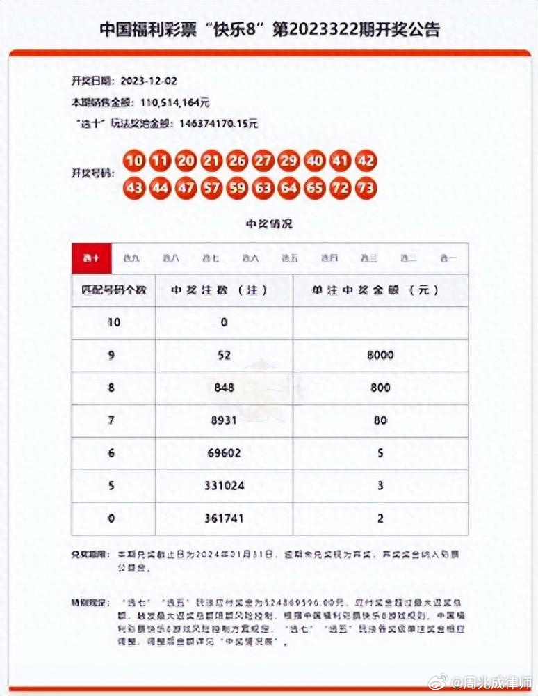 揭秘新奥门开彩结果，最新消息与数据分析新澳门开奖结果2020+开奖记录_