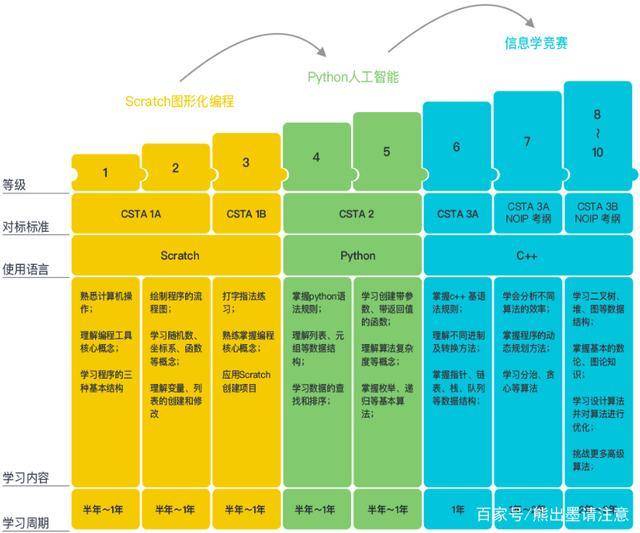新奥门开彩结果分析预测与最新消息汇总—揭秘背后的数据逻辑和趋势新澳门开奖结果2020+开奖记录_