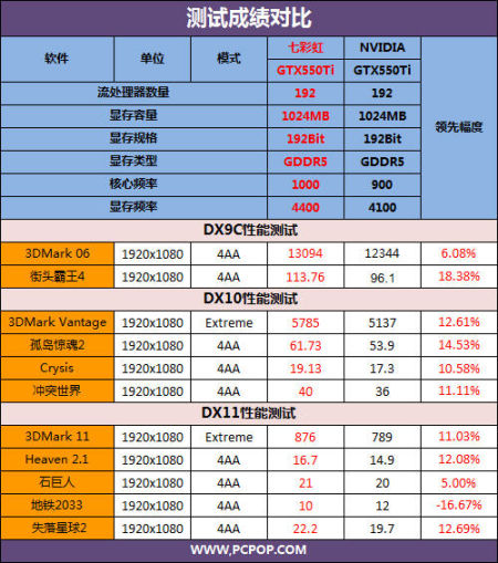 新奥门开彩结果预测分析图片大全及价格表查询最新指南新澳门开奖