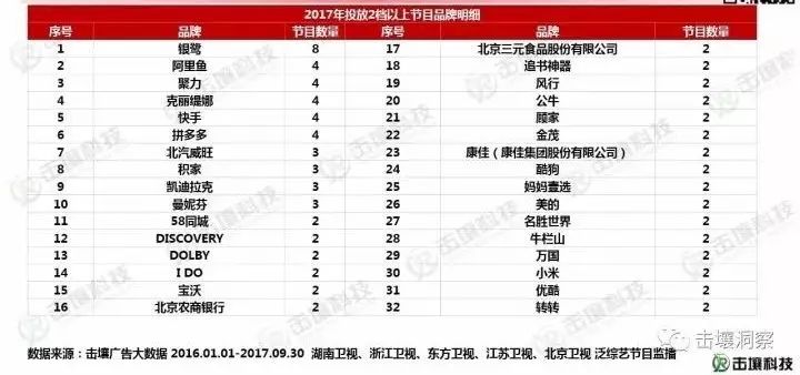 新奥门开彩结果预测查询表下载手机版官方应用解析与使用指南噢门开彩结果