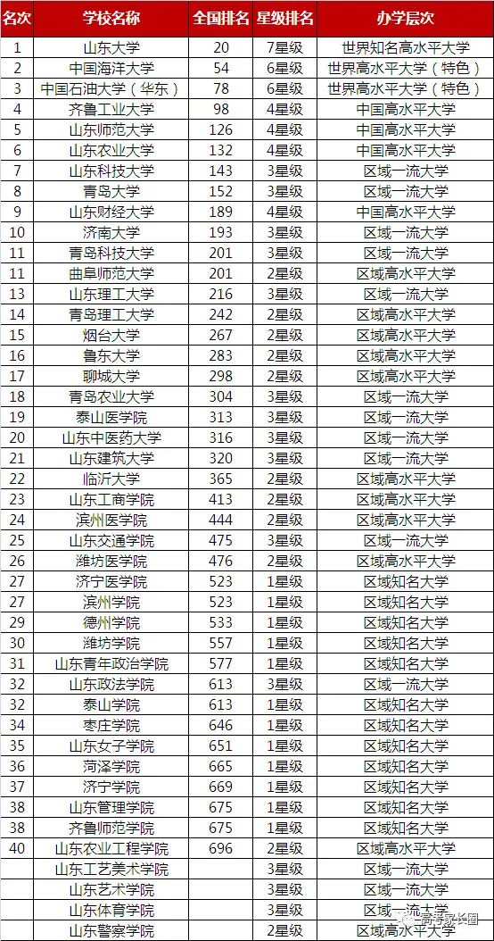 新奥门开彩结果预测查询表图片汇总大全下载安装最新版指南新澳门开奖