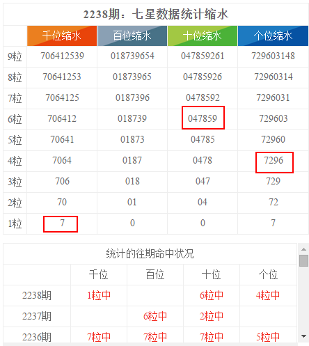 探索新奥门开彩结果预测，最新消息与数据汇总分析新澳门开奖结果2020+开奖记录_