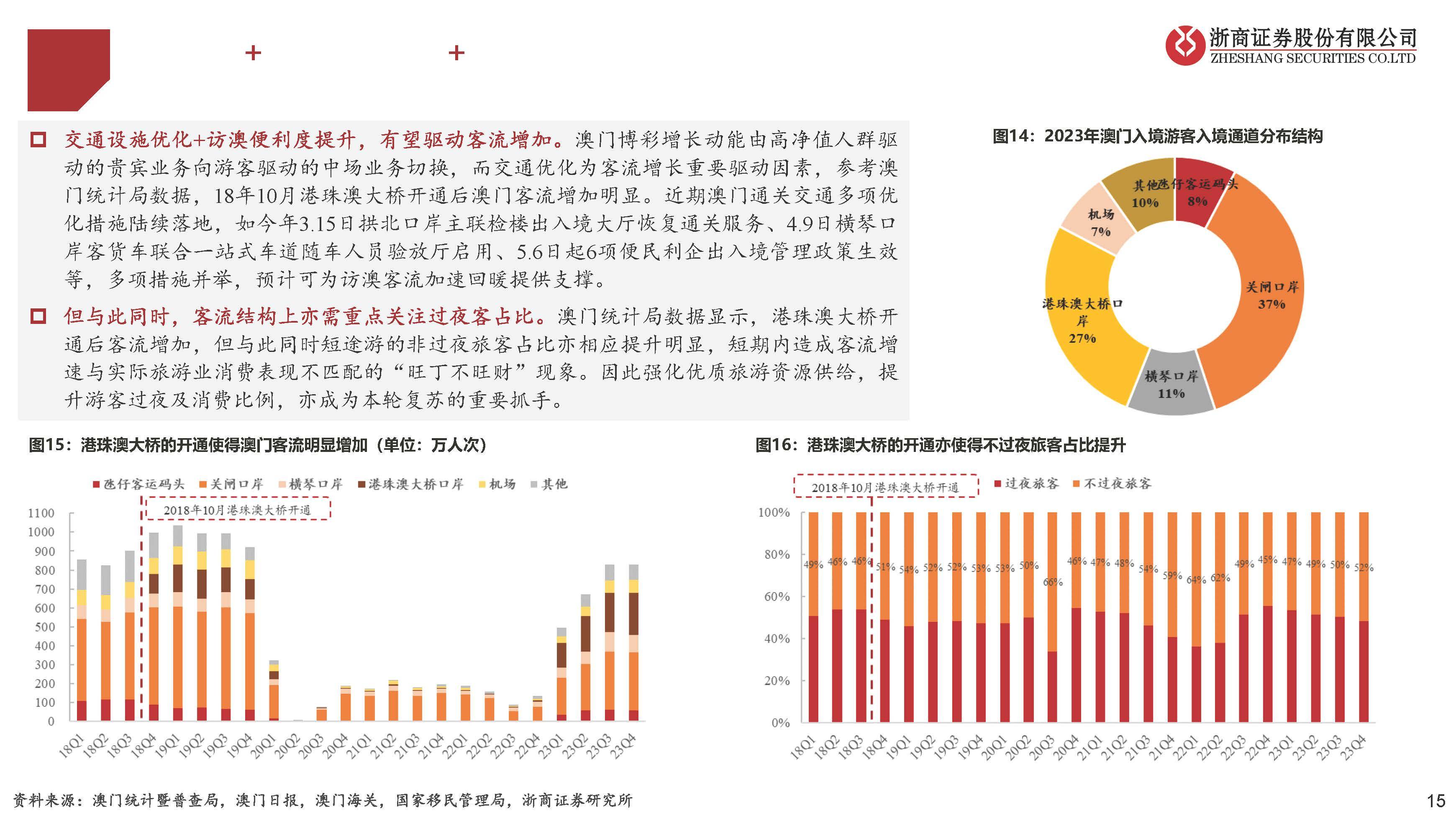 新奥门开彩结果预测，深度解析与汇总图表大全—价格图片一览表及趋势分析新澳门开奖