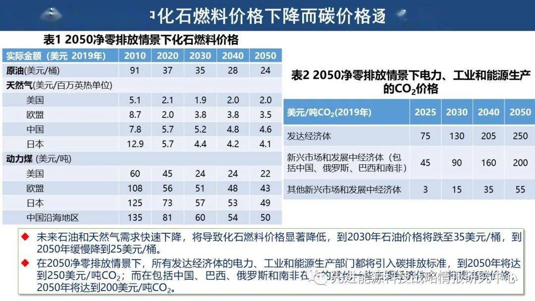 新奥门开彩结果预测最新查询表汇总分析图片大全—理性看待彩票，科学解读数据新澳门开奖结果2020+开奖记录_