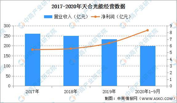 新奥门开彩结果预测最新分析—302期深度剖析与未来趋势探讨新澳门开奖结果2020+开奖记录_